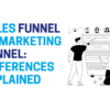 Sales funnel